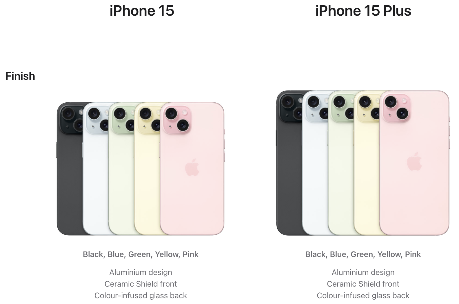 A screen capture from Apple's website on the colour offerings of iPhone 15 and iPhone 15 Plus